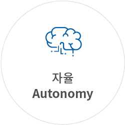 자율(Autonomy)